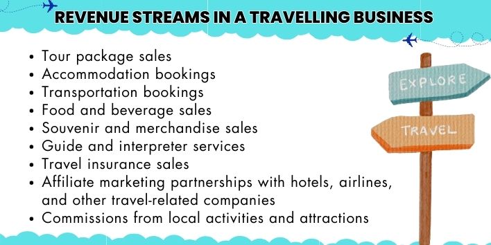 Revenue streams in a Travelling Business